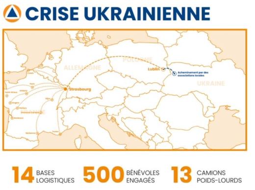 Mobilisation de la Protection Civile 13 pour l'Ukraine