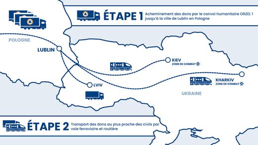 Mobilisation de la Protection Civile 13 pour l'Ukraine